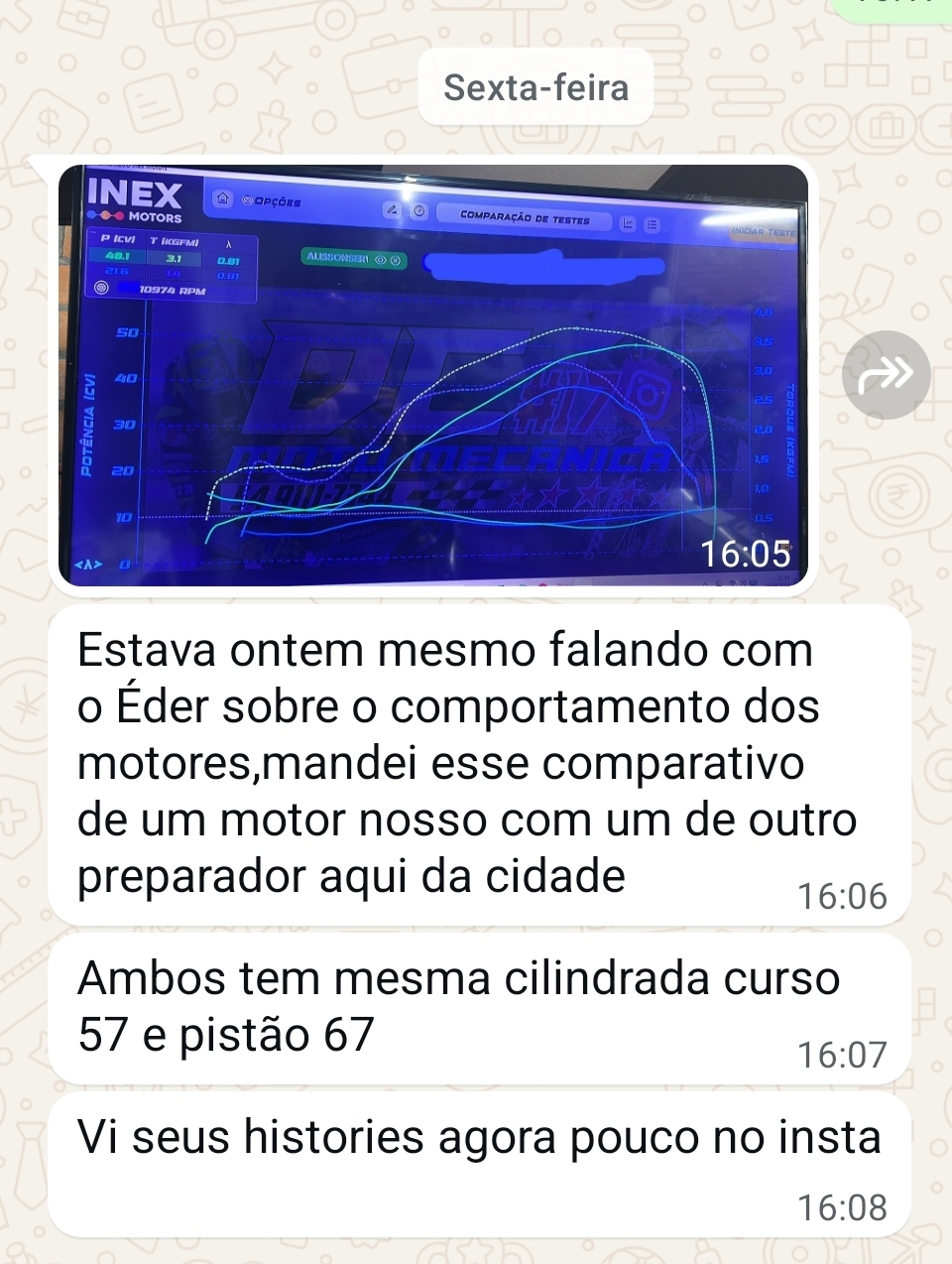 Log 12